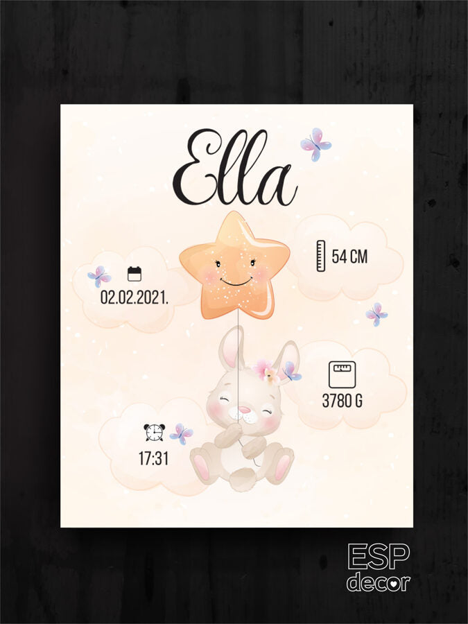 Ella Image