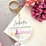 Muusikaõpetaja