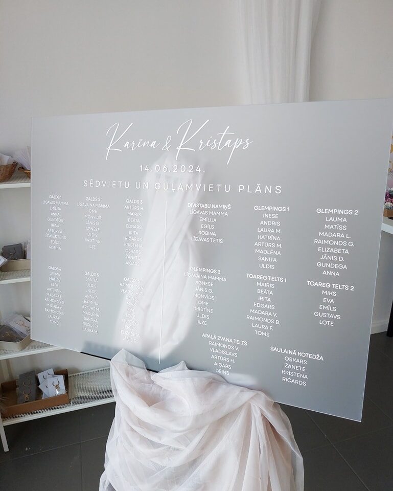 Sēdvietu plāns  Image