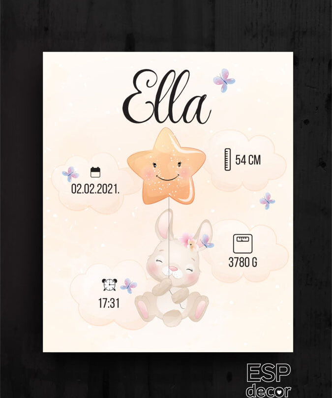 Ella Image