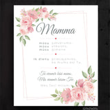 Mamma  Image 5